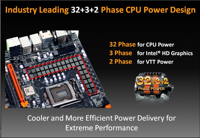 Z77X-UP7 Overclock