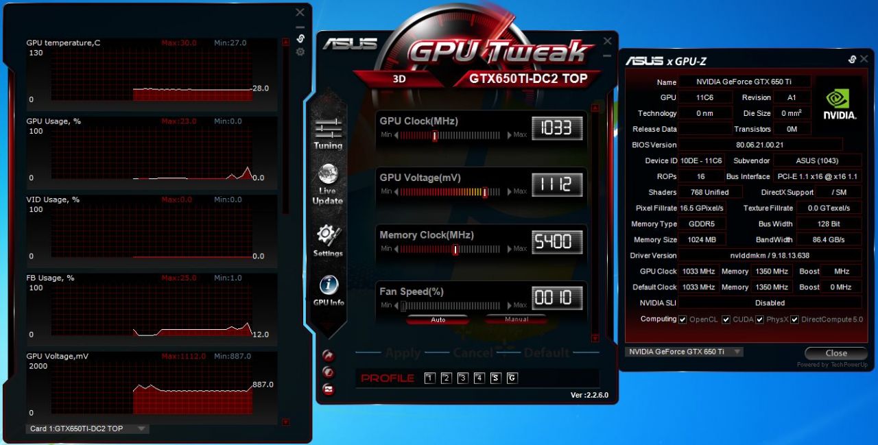 Asus Gtx 650 Ti Directcu Ii Top Edition Review Bjorn3d Com