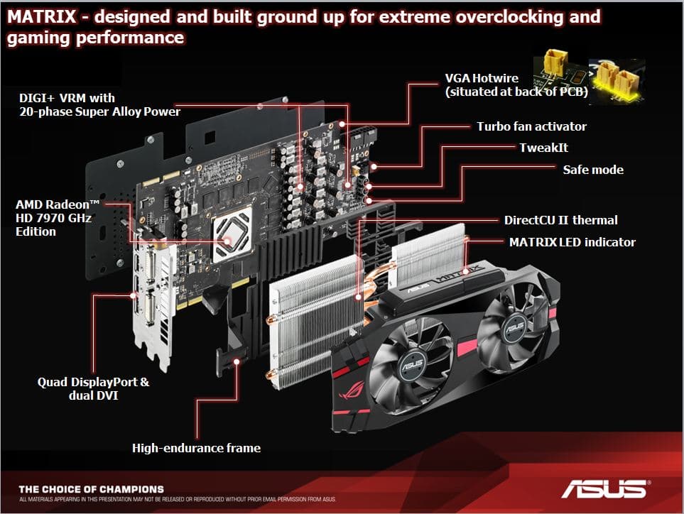 ASUS MATRIX HD 7970 Platinum - Bjorn3D.com