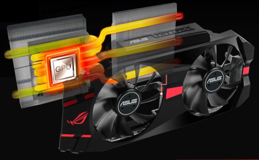 Amd cool n quiet. AMD Radeon HD 7900 ASUS. ASUS HD 7970 DIRECTCU II установка охлаждения на видеокарту.