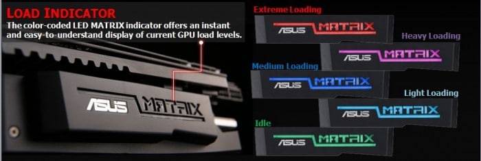 matrix 7970 load indicator LED