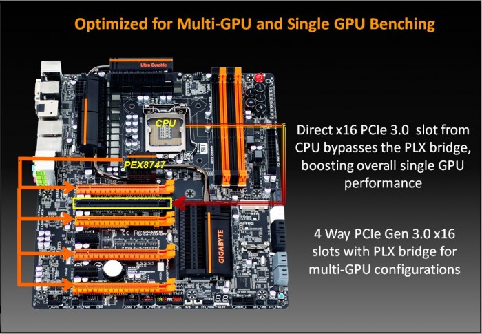 Z77X-UP7 Overclock