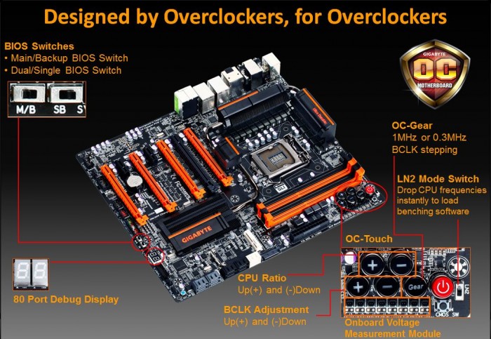 Z77X-UP7 Overclock