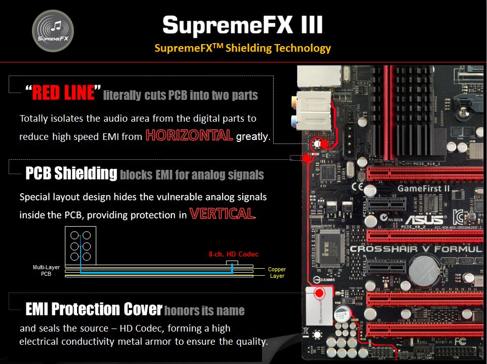 Asus Crosshair V Formula Z Bjorn3d Com