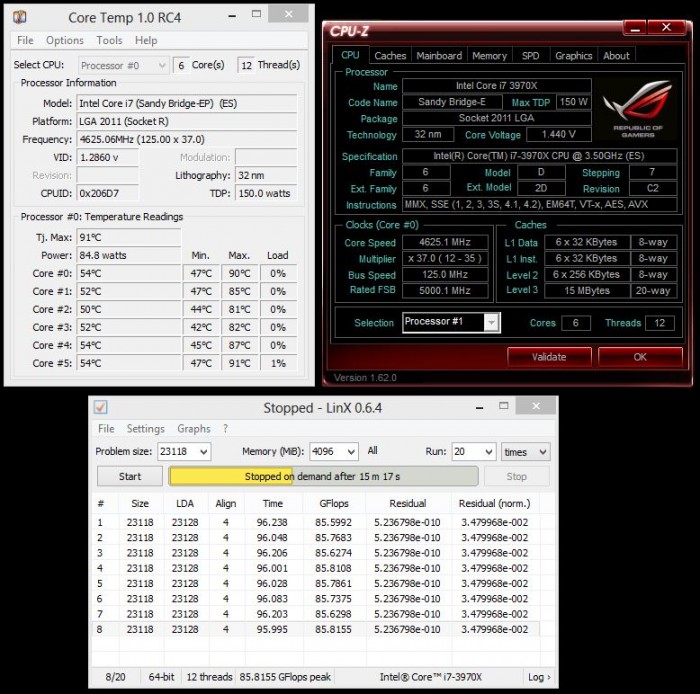 LinX_3970X_4.625GHz