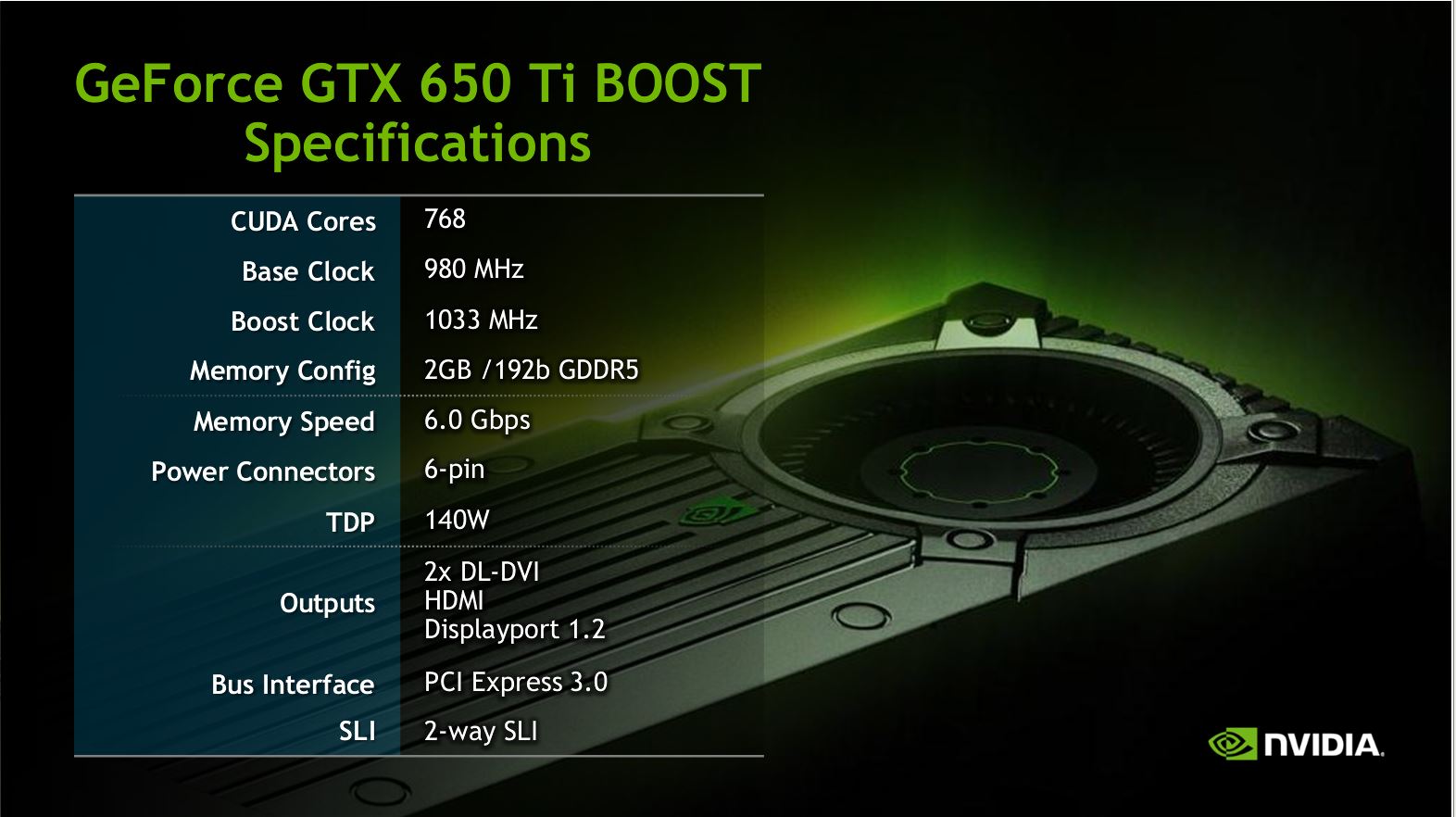 Nvidia Geforce Gtx 650 Ti Boost The Missing Link In The Mainstream Lineup Bjorn3d Com