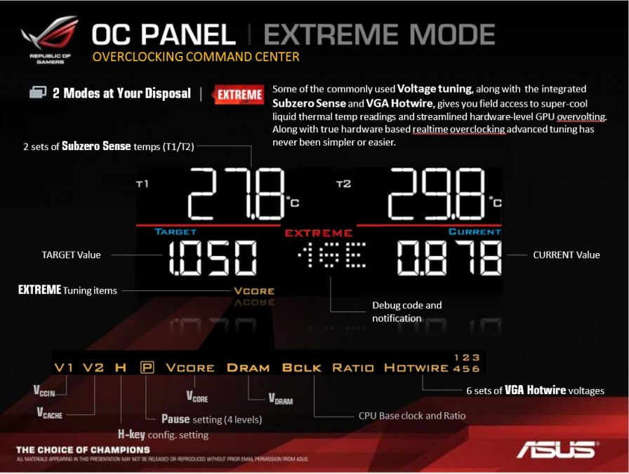 ASUS RAMPAGE V Extreme - The Extreme Enthusiasts X99 Board From ASUS Is ...