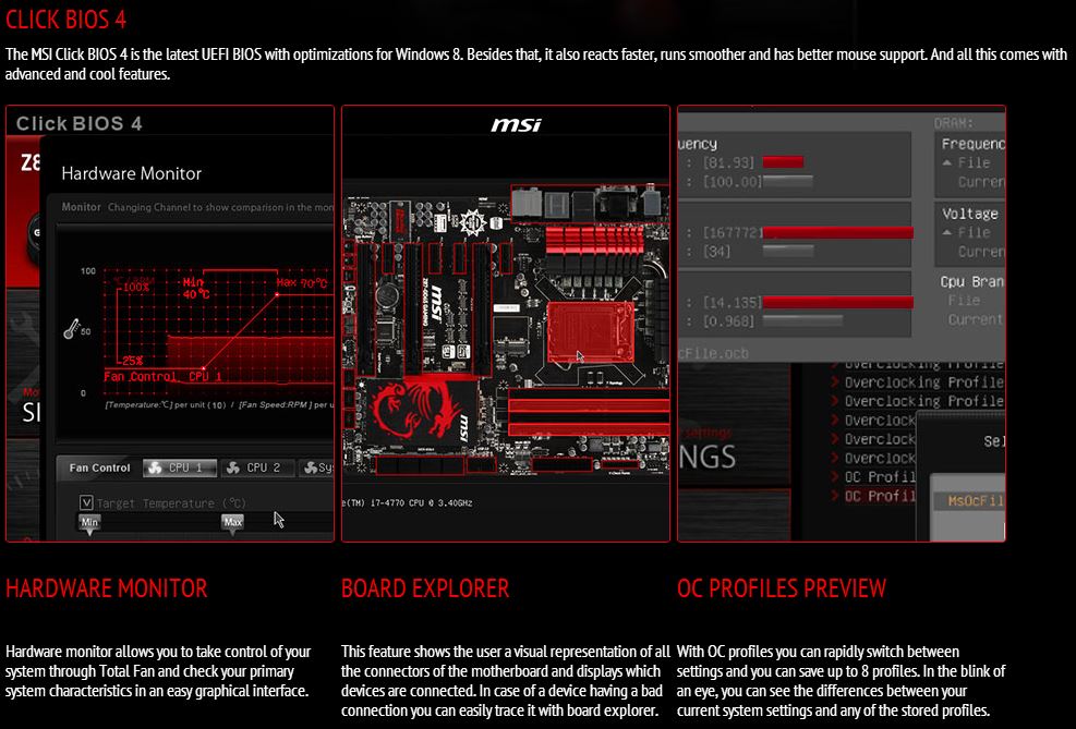 Test de la Z87M Gaming de MSI, du Micro-ATX pour les joueurs - GinjFo