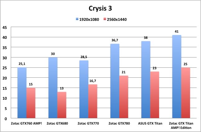 crysis3