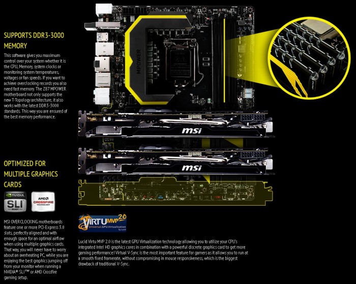 DDR3 3000