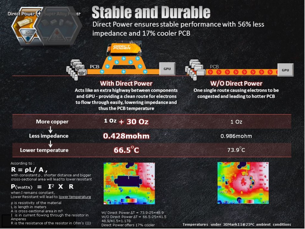 ASUS GTX 760 DirectCU II Graphics Card Review - Bjorn3D.com