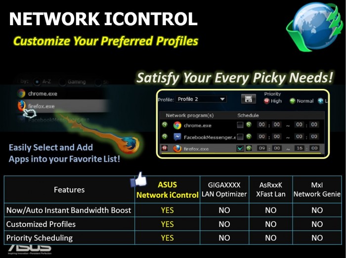 network icontrol3