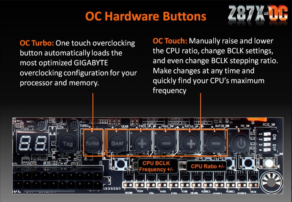 OC Hardware buttons