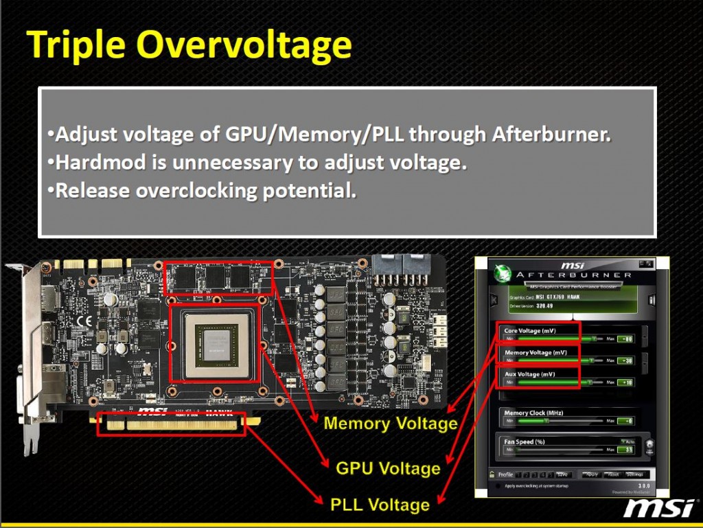 Triple Overvoltage