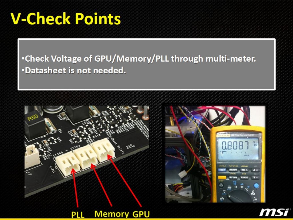 V-Check Points