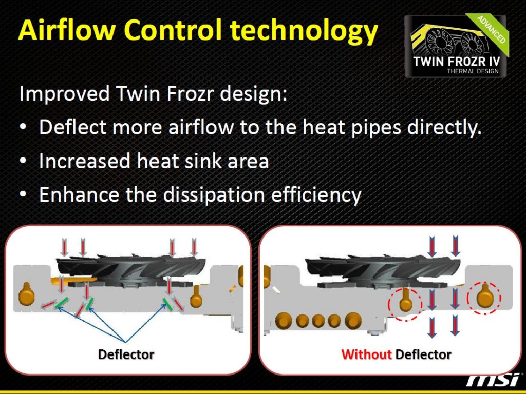 airflow control