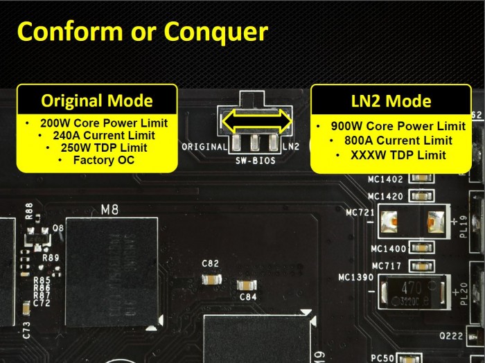 BIOS Select