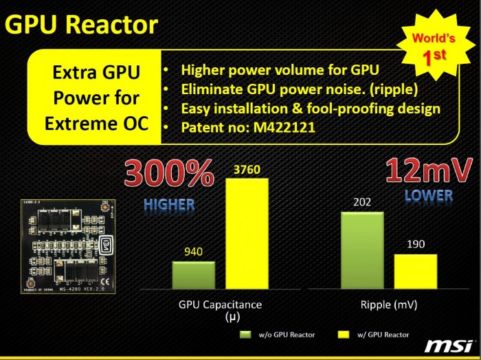 GPU Reactor