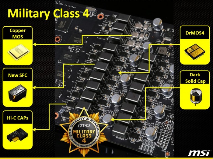 Military Class 4