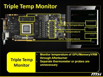 Triple Temp Monitor