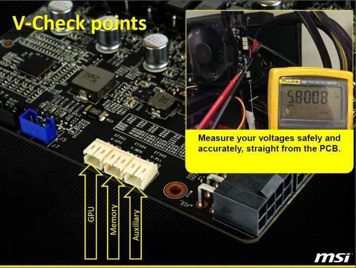 Vcheck points