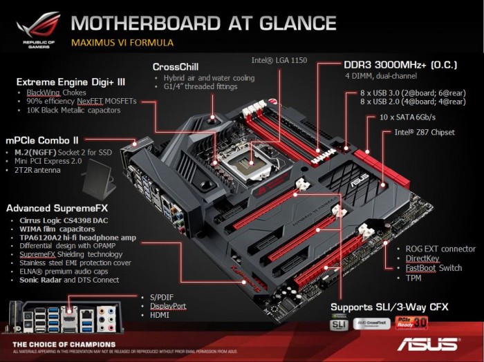 motherboard at a glance