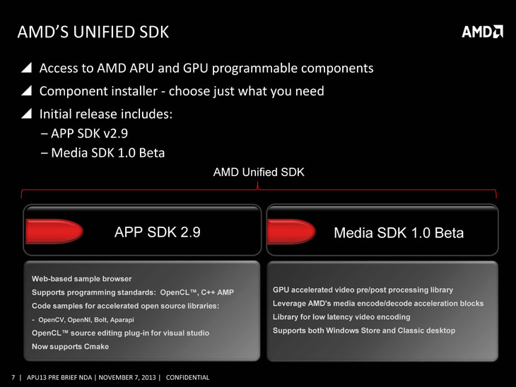 Amd app sdk runtime что это