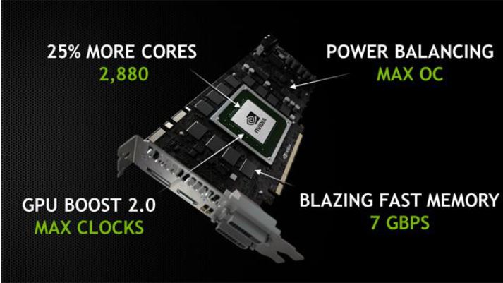 Gpu boost 2.0 discount nvidia