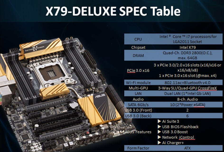 Asus x79 deluxe motherboard sale