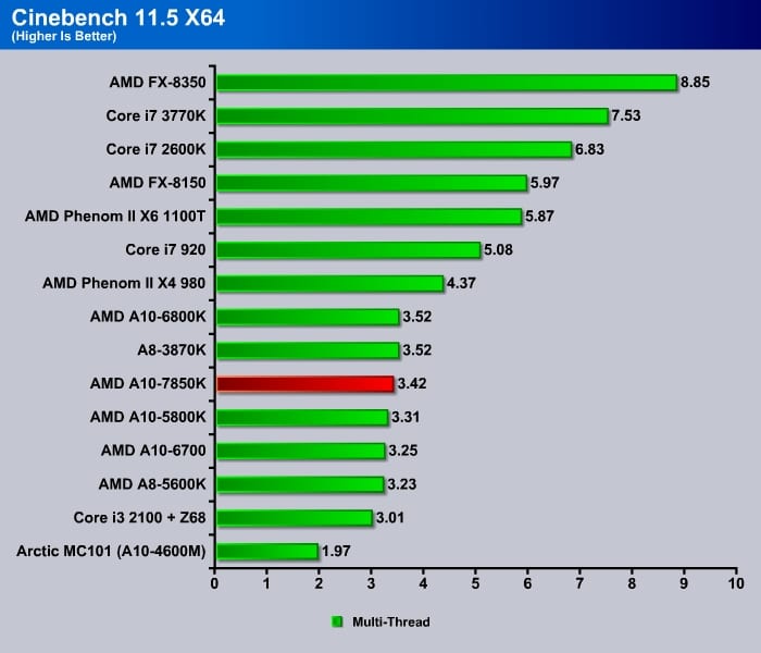 Cinebench_R115_02