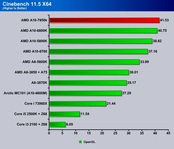 Cinebench_R115_03