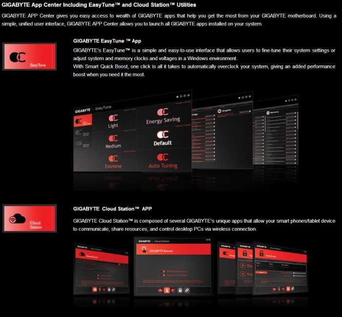 Gigabyte Cloudstation