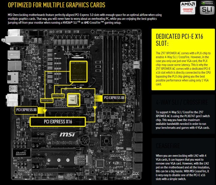 Multi GPU Optimizations