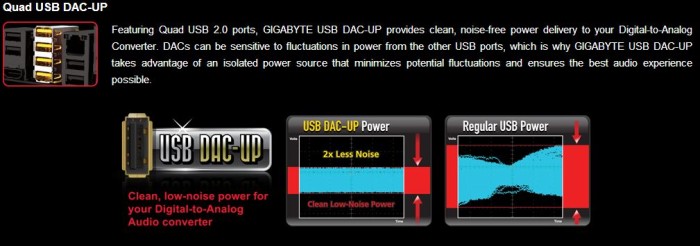 Quad USB DAC