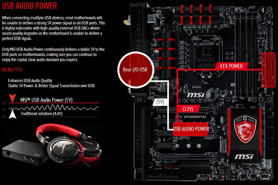 MSI Z97 Gaming 9 AC - MSI's top tier gaming offering for the 