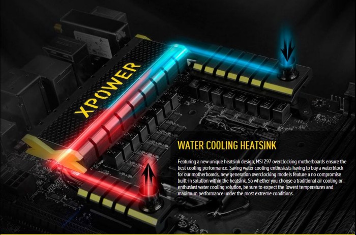 Water Cooling