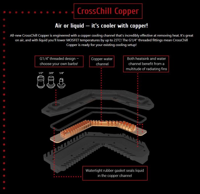 Crosschill copper