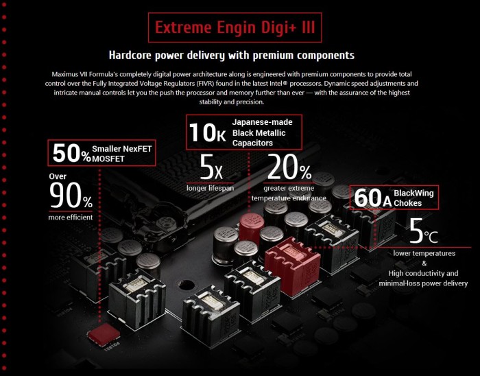 Extreme Engine Digi + III