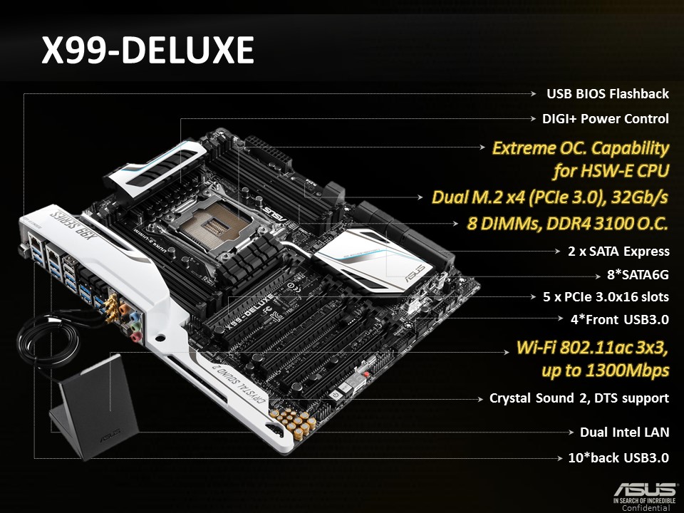 ASUS X99 Deluxe - A new look and features for ASUS X99! - Bjorn3D.com