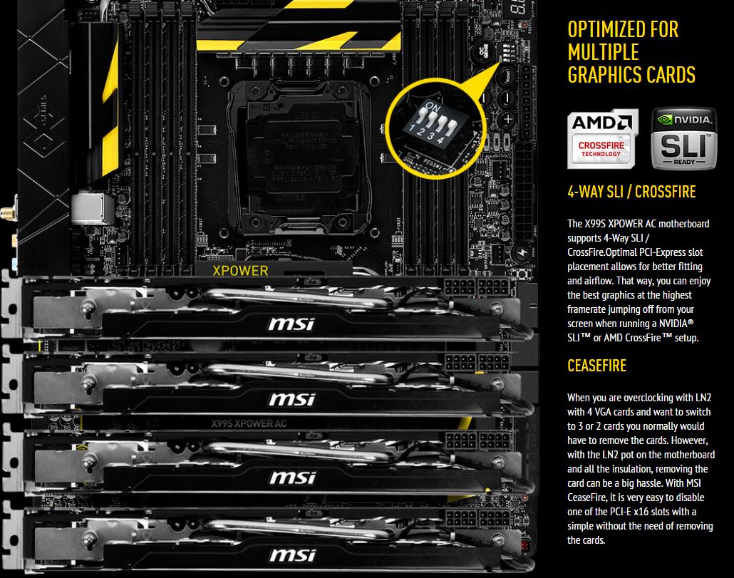 X99S Xpower AC - Taking performance to the level! - Bjorn3D.com