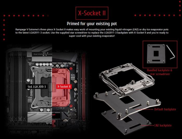 Xsocket