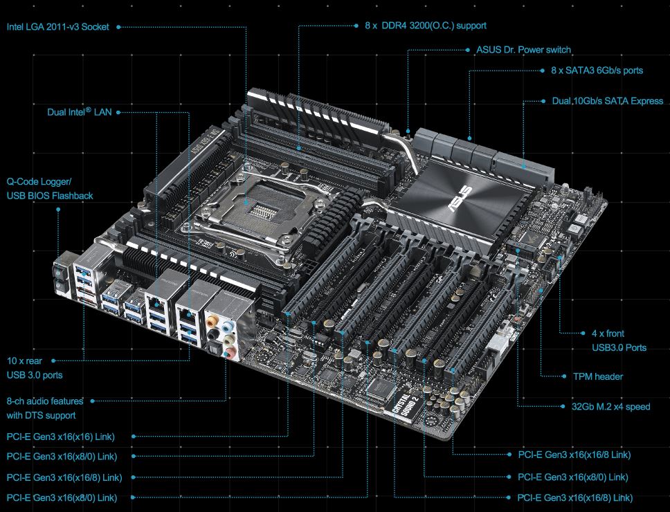 ASUS X99-E WS Motherboard - Workstation Durability and