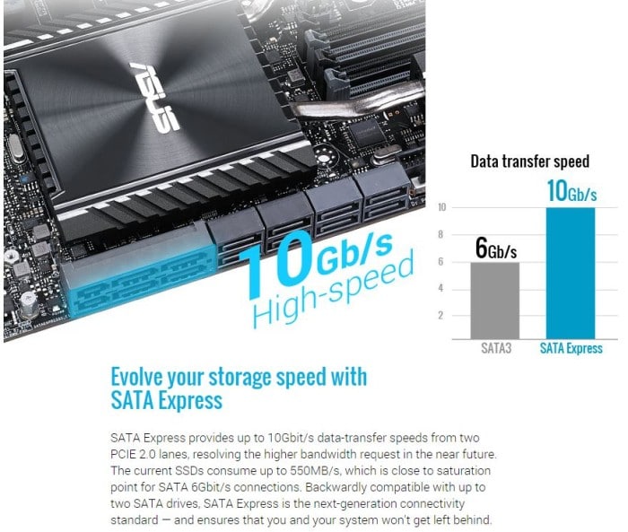 SATA Express