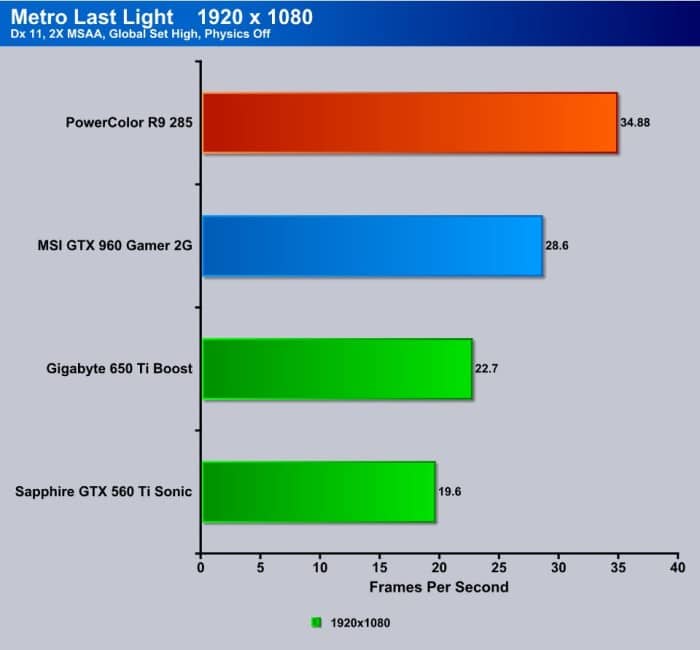 Metro Last Light 1920a