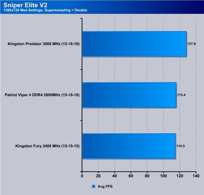 Sniper_C