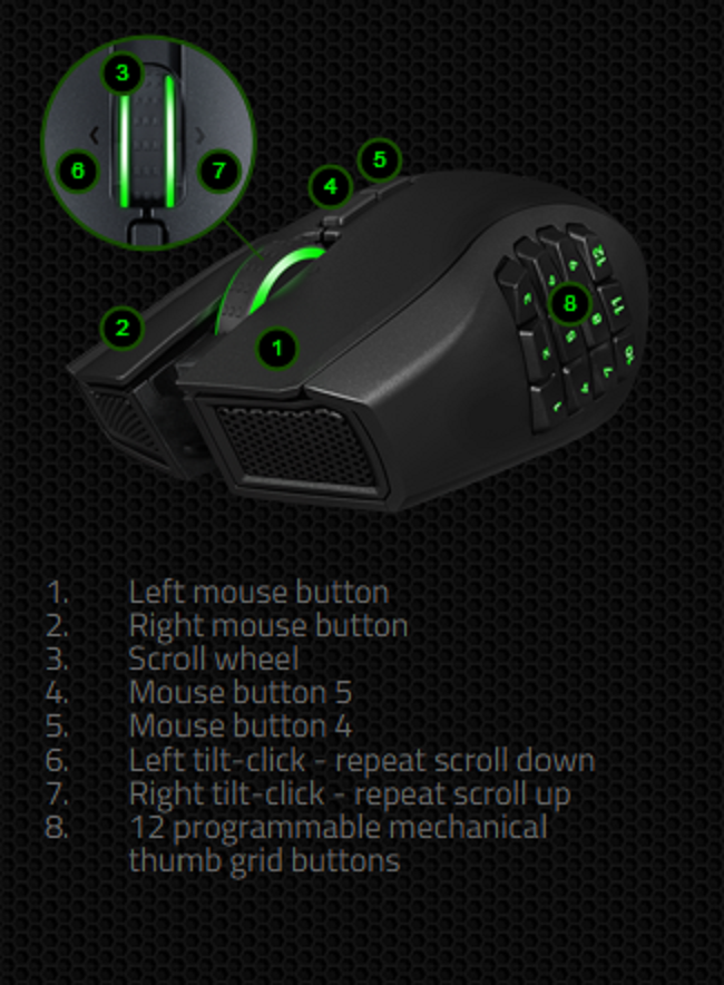 Razer naga epic chroma synapse 3.0