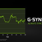 G-SYNC3