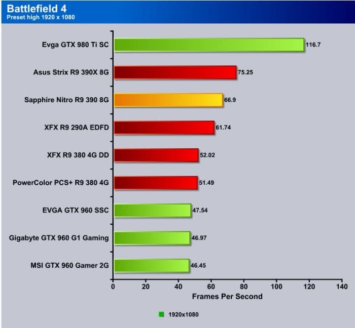 Battlefield_1080