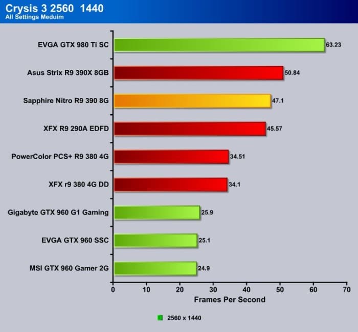 Crysis_1440