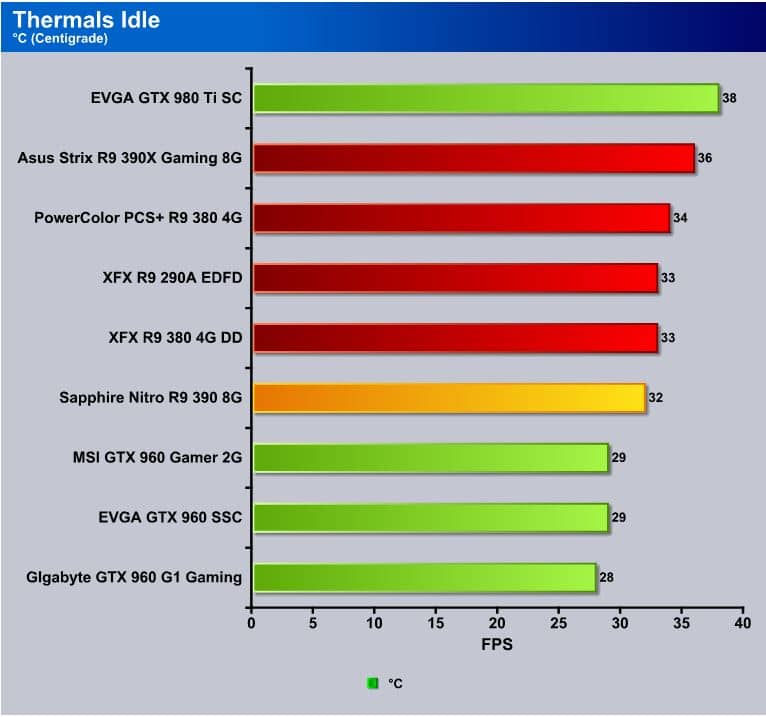 R9 390x nitro discount 8gb